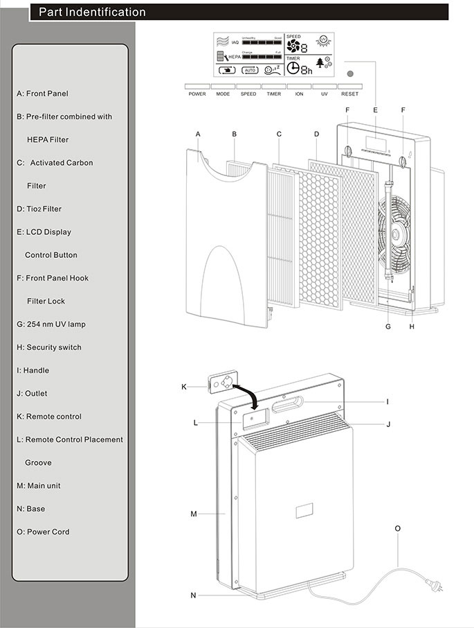 Purificador de ar de ambiente HEPA UV para autoclave